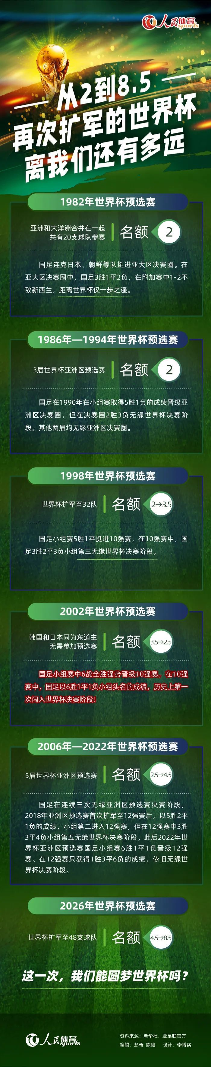 巴黎官方：埃梅里、马尔基尼奥斯已从各自伤病中恢复，参加合练巴黎圣日耳曼官方公布了队长马尔基尼奥斯和中场埃梅里的伤情，两人都恢复了球队合练。